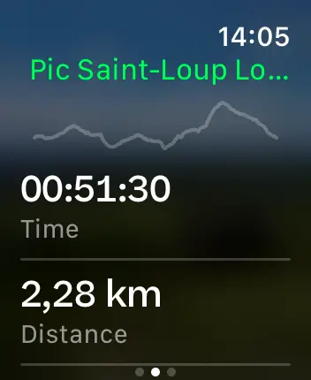 WatchOS user interface for the AllTrails application