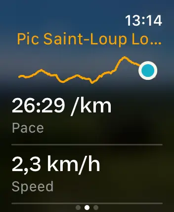 WatchOS user interface for the AllTrails application