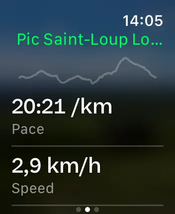 WatchOS user interface for the AllTrails application