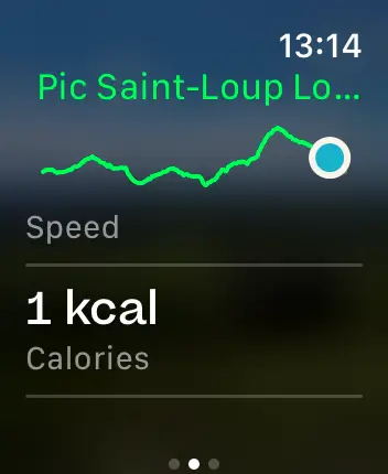 WatchOS user interface for the AllTrails application