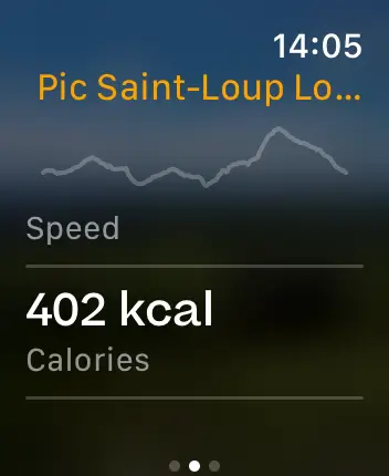 WatchOS user interface for the AllTrails application