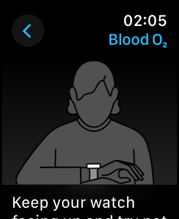 WatchOS user interface for the Apple Blood Oxygen application