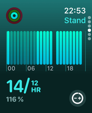 WatchOS user interface for the Apple Fitness application