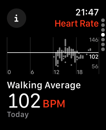 WatchOS user interface for the Apple Heart Rate application