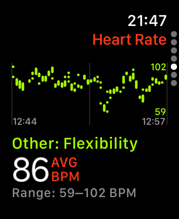 WatchOS user interface for the Apple Heart Rate application
