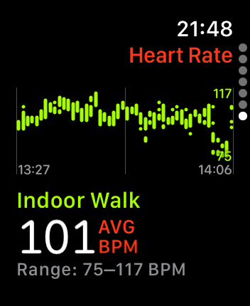WatchOS user interface for the Apple Heart Rate application