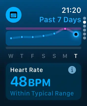 WatchOS user interface for the Apple Vitals application