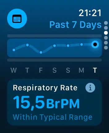 WatchOS user interface for the Apple Vitals application