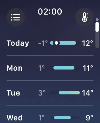 WatchOS user interface for the Apple Weather application