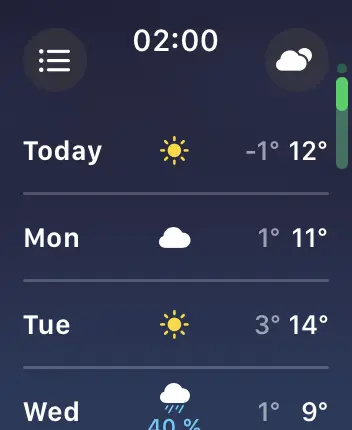 WatchOS user interface for the Apple Weather application