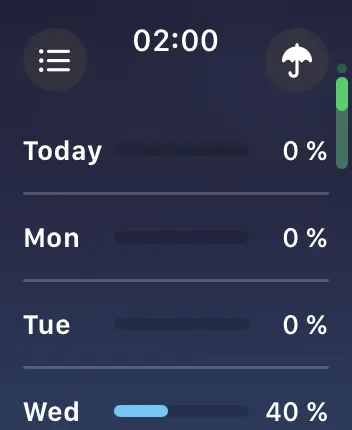 WatchOS user interface for the Apple Weather application