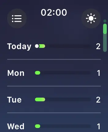 WatchOS user interface for the Apple Weather application