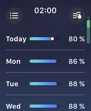 WatchOS user interface for the Apple Weather application