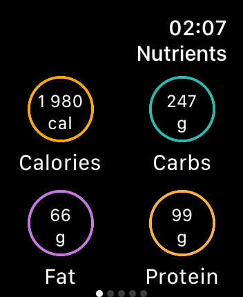 WatchOS user interface for the MyFitnessPal application