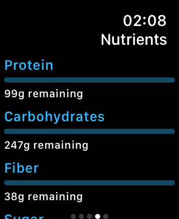 WatchOS user interface for the MyFitnessPal application