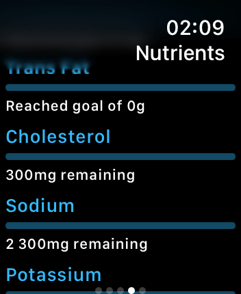 WatchOS user interface for the MyFitnessPal application