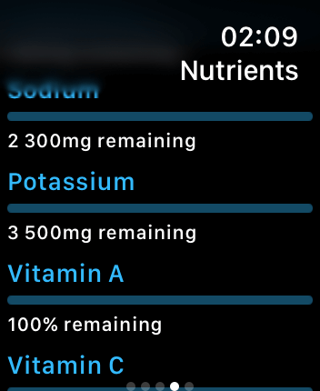 WatchOS user interface for the MyFitnessPal application