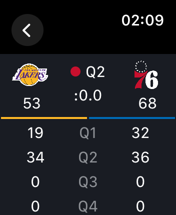 WatchOS user interface for the NBA application