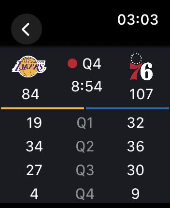 WatchOS user interface for the NBA application