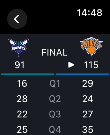 WatchOS user interface for the NBA application