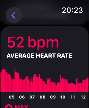 WatchOS user interface for the Pillow application