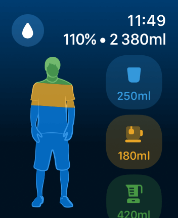 WatchOS user interface for the WaterMinder application